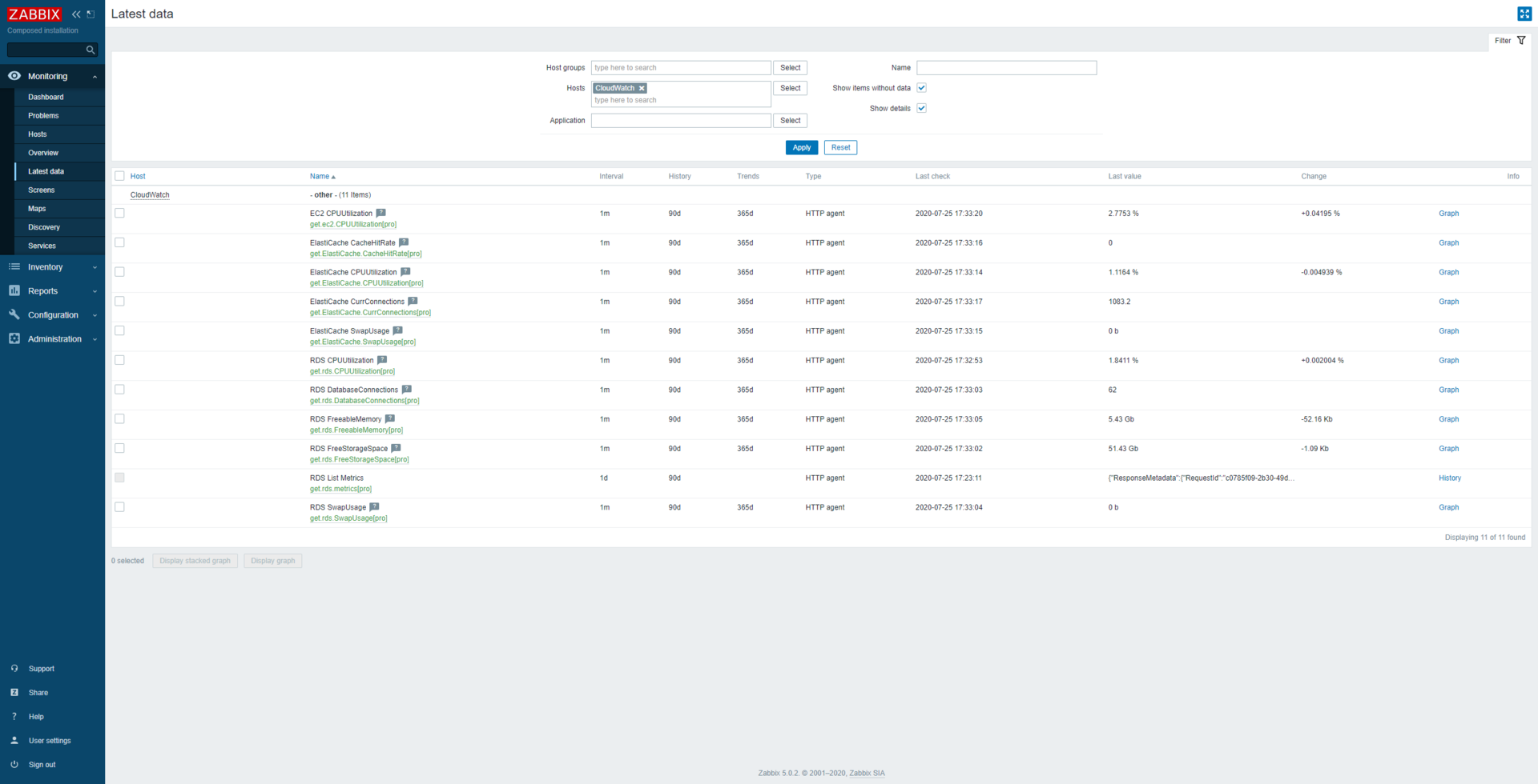 Monitorizacion de AWS CloudWatch con Zabbix - Zabbix-ES